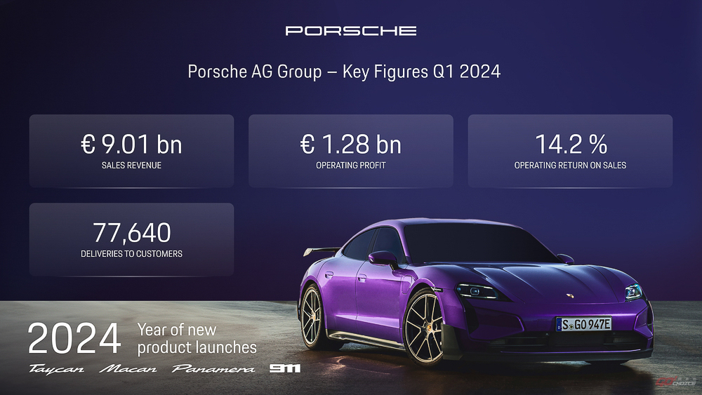 20240430porsche