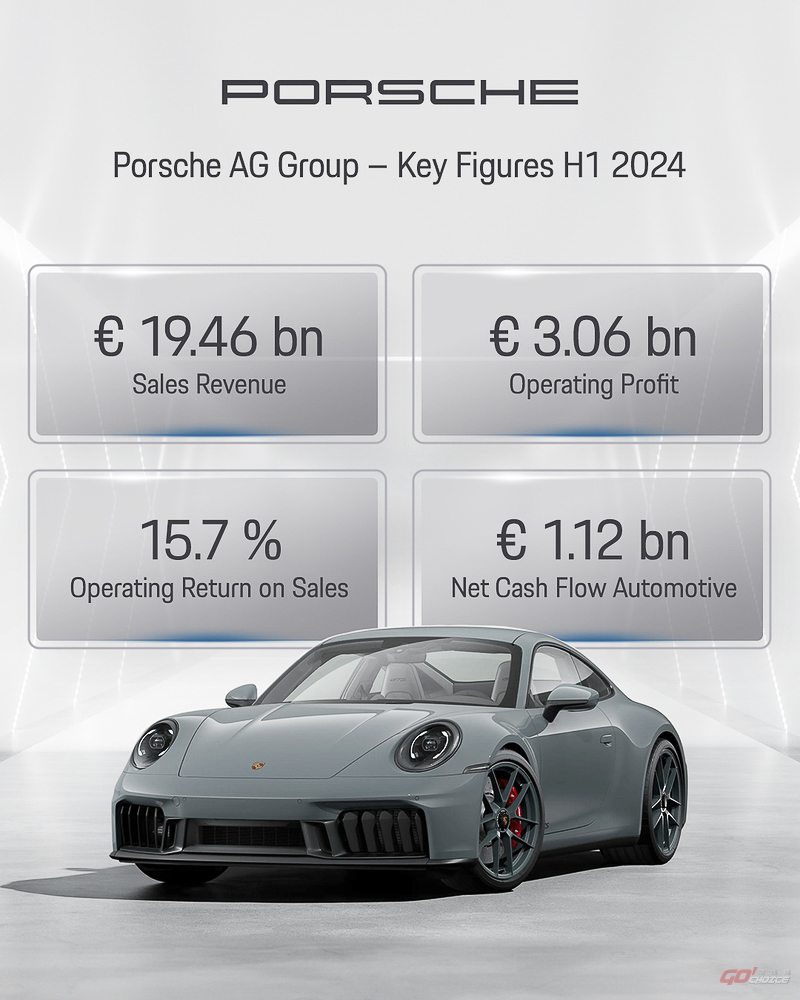 20240731porsche